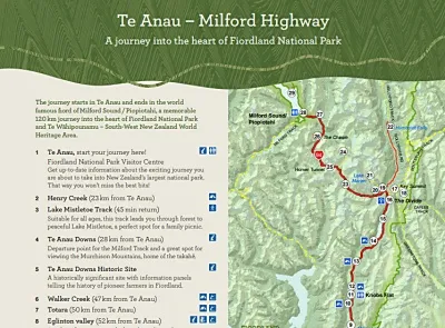 ミルフォードサウンドまでの国道沿いのトレッキングコース英語パンフレットPDF
