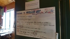 ミューラーハット掲示板